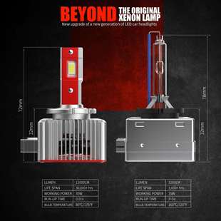 D1S 新款 D系列大灯M40汽车大灯替换HID灯泡无损安装 LED D3S 直插