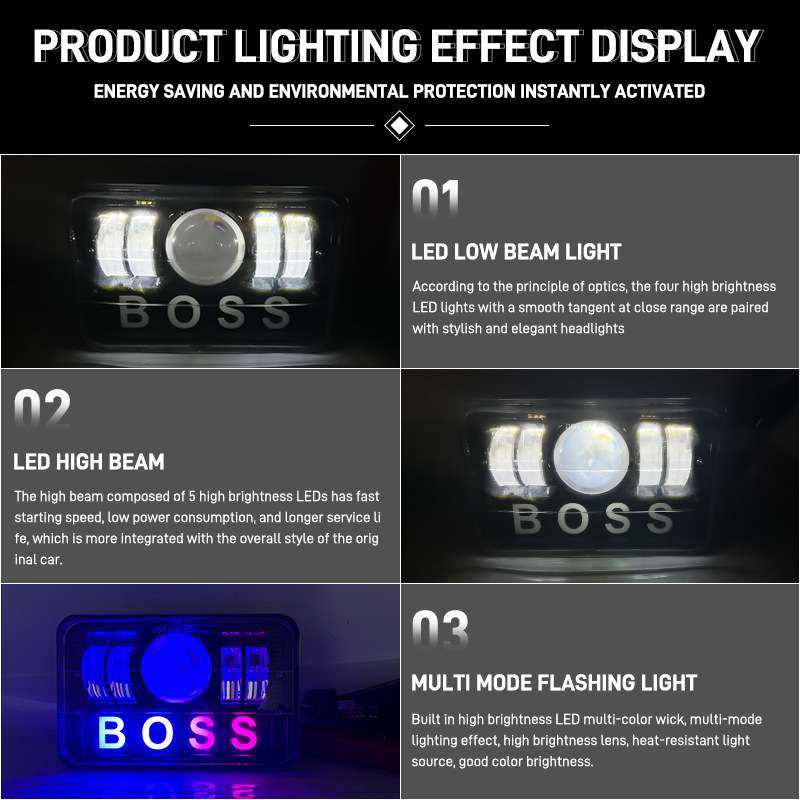 跨境5寸方形牧马人大灯BOSS款汽车led工作灯卡车越野车改装车灯
