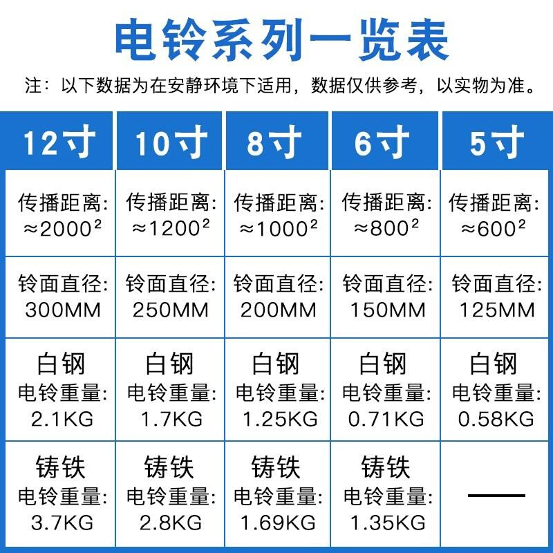 12寸电铃工厂上下班学校下课铃声响铃全自动打铃器220V定时打铃仪 电子/电工 楼宇对讲设备 原图主图