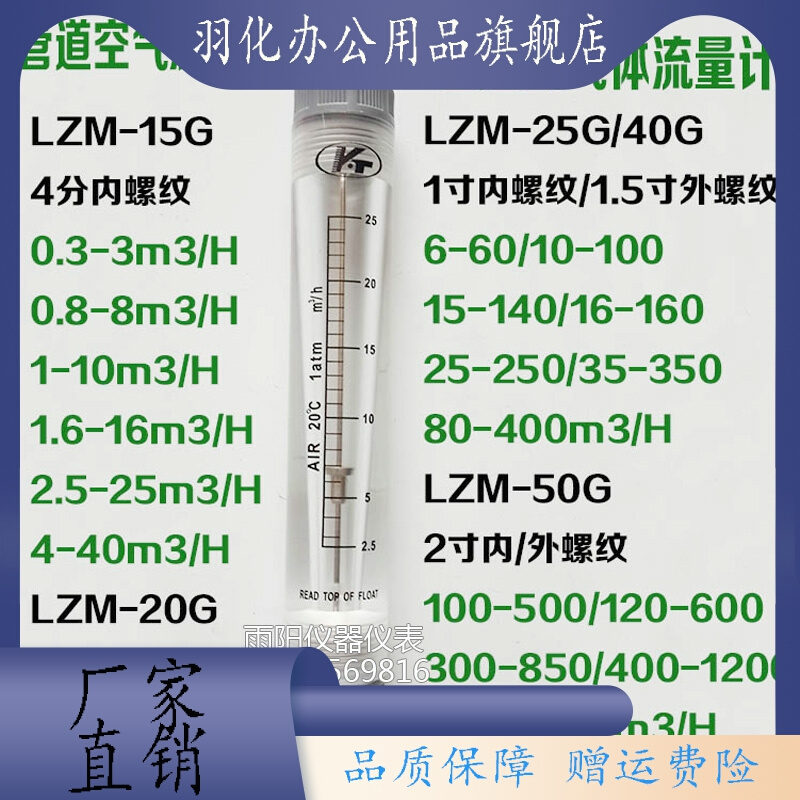 管道气体流量计有机玻璃转子DN15管道式ZYIA流量计压缩空气流速表