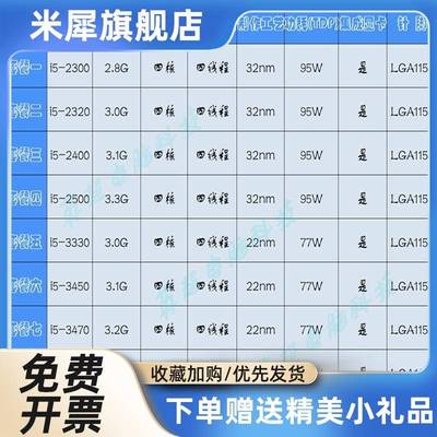 i5 333470 3570 345S0 330 240052546 2500 2320 200 3550  1155