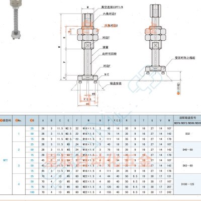 型5吸盘缓冲0直真空75150带 S2-/-尺寸口TT10/支架垂重载SAMM/LO