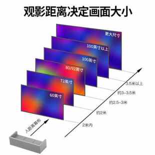 新品厂销地拉式投影幕布免打孔家用可移动升降抗光便携高清地升白
