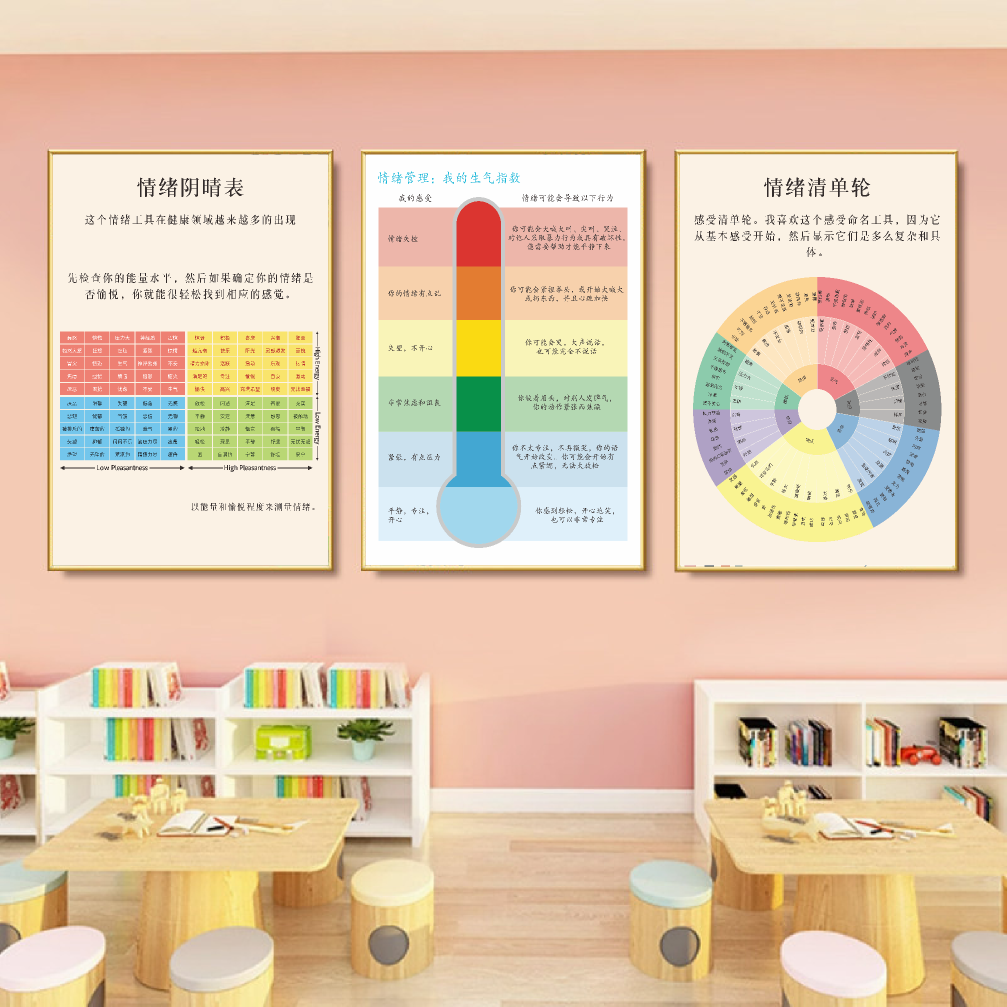 心理健康主题墙海报kt板挂画泡沫板心理咨询室布置壁画贴纸装饰画,家居饰品,现代装饰画,淘宝优惠券,粉丝福利购,淘宝优惠卷