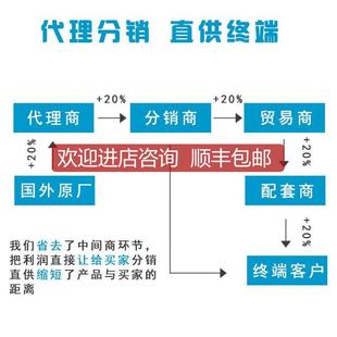 AUX LLR15 32M 01N 1N询价 ABB CONT HK11 332R15 311