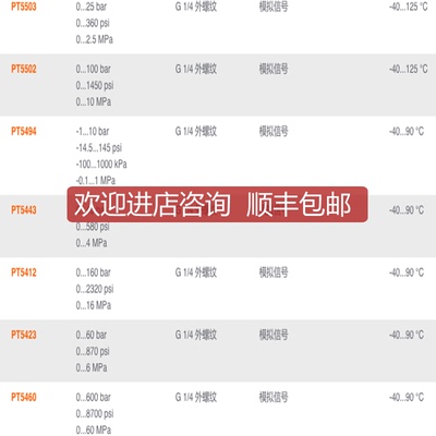 IFM压力变送器PT5503 PT5502 PT5494 PT5443 PT5412 PT5423P询价