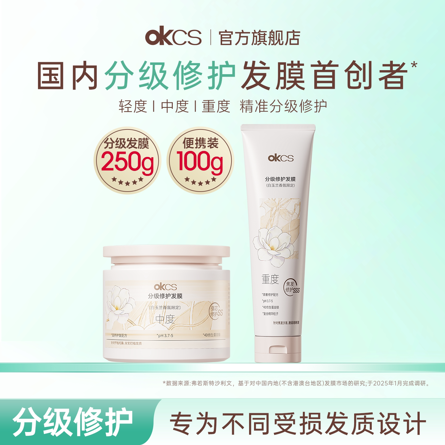 烫染修护，用OKCS分级修护发膜！图片