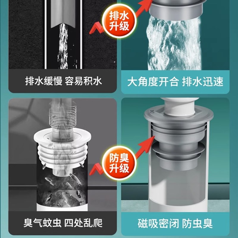下水管道防臭密封圈衣机地漏排水堵口神器脸盆水槽T下水器洗防臭