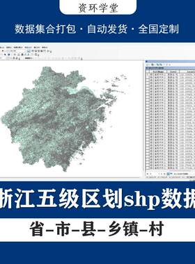 浙江省村庄社区边界/市县乡镇行政村五级行政区划gis矢量shp