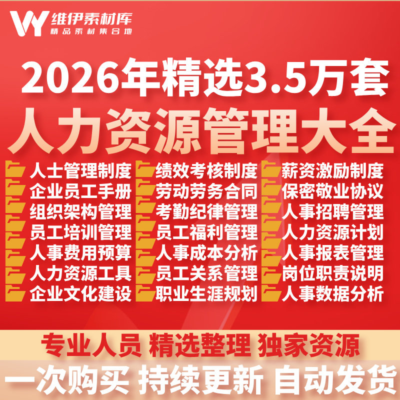 2026年人力资源管理大全人事制度表格员工关系管理工具薪酬绩效
