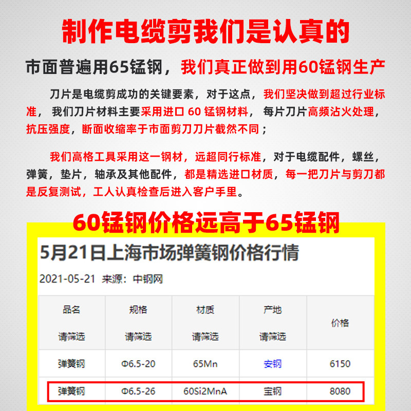 齿轮式电缆剪钢绞线剪刀电缆切割刀线缆剪线钳电工断线钳