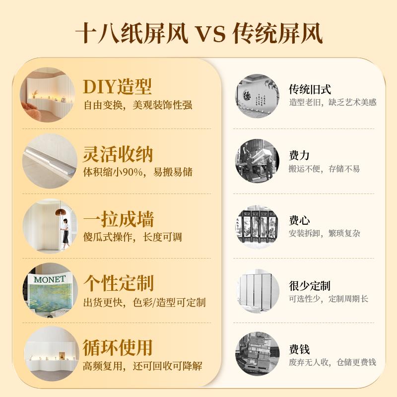 十八纸轻芒商用纸墙屏风高隔断隔墙背景墙射灯置物可折叠移动伸缩