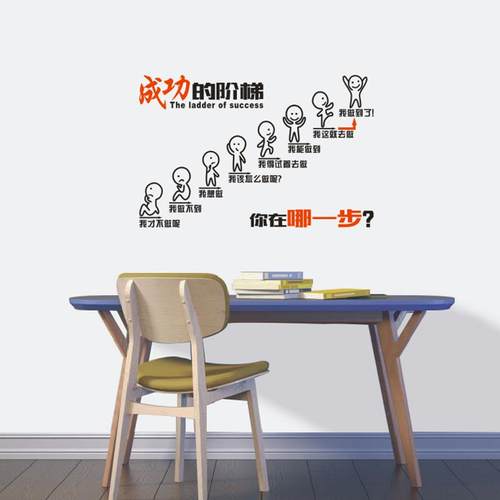 H4-243公司企业学校励志标语墙贴纸画成功的阶梯 今天你在哪一步