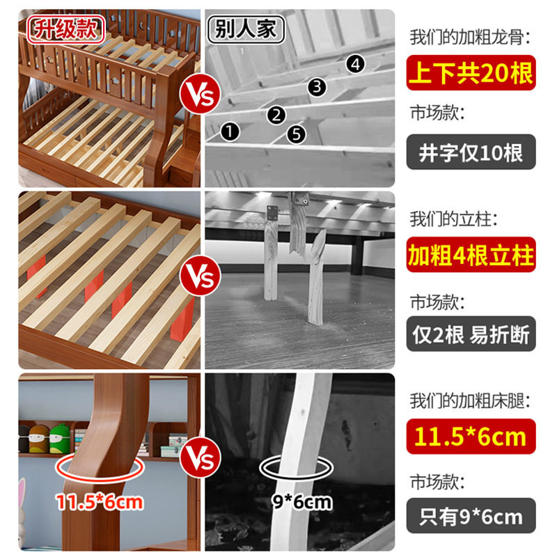 实木子母床高低上下床组合滑梯二层衣柜小户型儿童双层床上下铺床