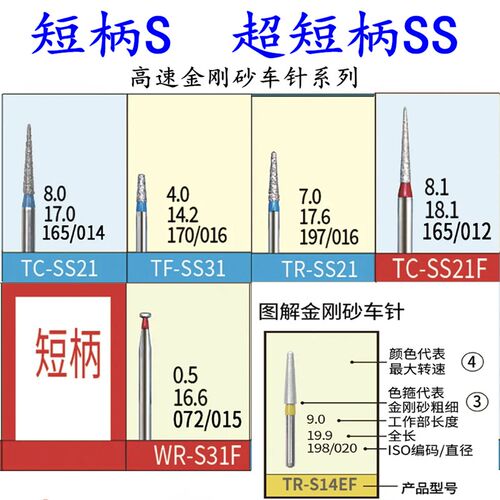 超短柄金刚砂高速手机车针BR-S31 TR-SS21 DII-S41等TF-SS31 FOS5