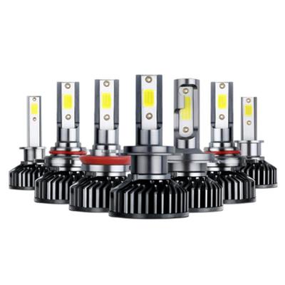 爆款F2迷你汽车大灯H7车灯H4H11900550WH19006前大灯