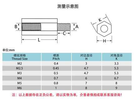 。六角单头铜柱M5M6机箱主板螺丝*8x10x12x15x18x20x25x30x35/40-