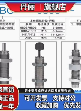 SMC缓冲器RBA0805 RB1006 1007 RBC1411 RBLC2015 2725-X692 821