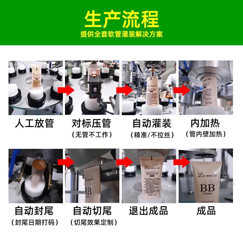 防乳灌装封晒尾机乳霜扁管部灌装机设备KDB防半自动晒霜尾罐装封