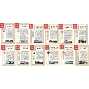 中国十大名校海报世界名校名牌大学简介校训介绍名牌学校布置墙贴