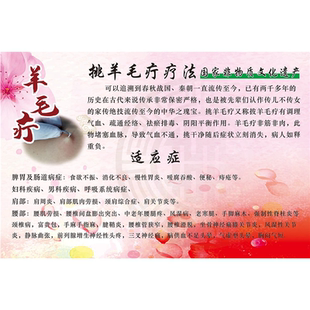 羊毛疔海报挑羊毛疔挂画中医养生馆装饰画理疗店背景墙神奇羊毛疔