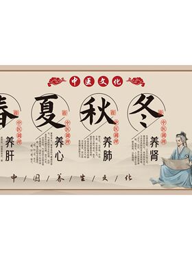 传统中医墙纸中医文化宣传海报展板背景墙壁装饰画布中医养生壁纸