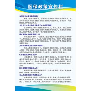 医保政策宣传栏海报展板基本医疗保险药品销售管理规范墙贴纸