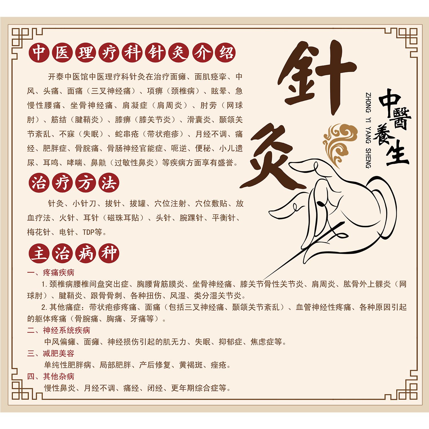 针灸理疗馆管理系统