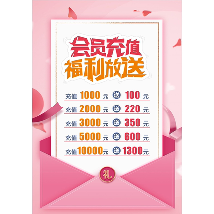 美发理发店VIP会员充值活动海报墙贴纸发廊周年庆开业活动广告牌