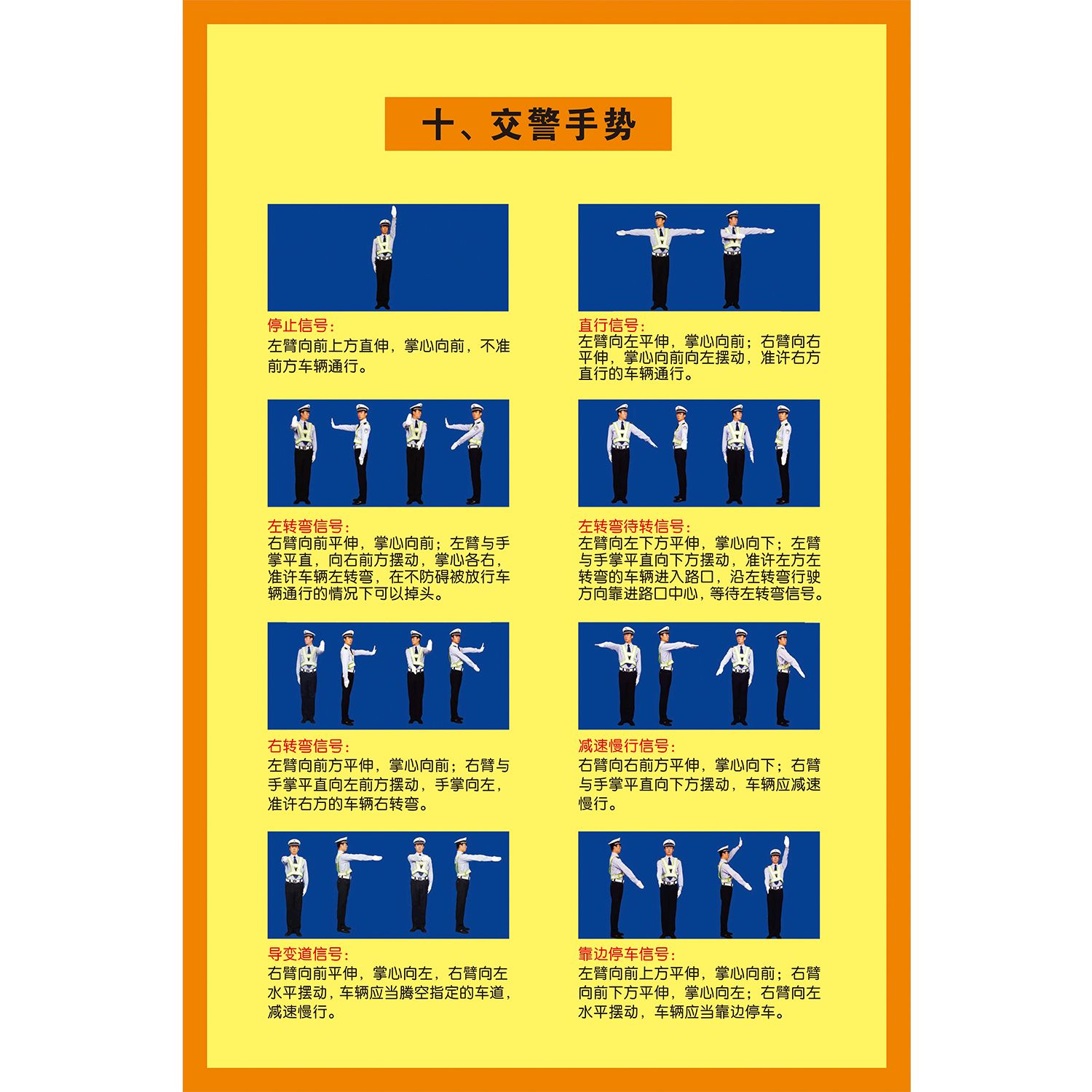 定制印刷道路交通标志、手势图解海报展板墙贴墙纸挂图装饰画kt板