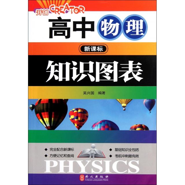 正版高中物理知识图表()