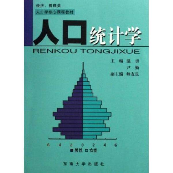 正版人口统计学