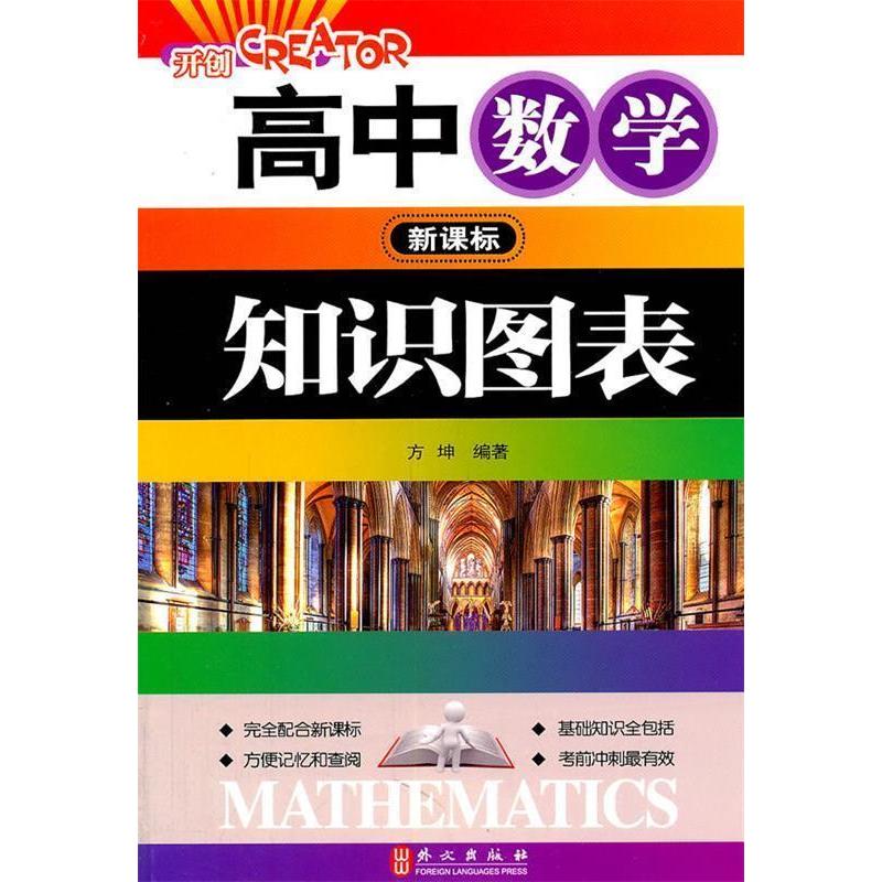 正版高中数学知识图表-