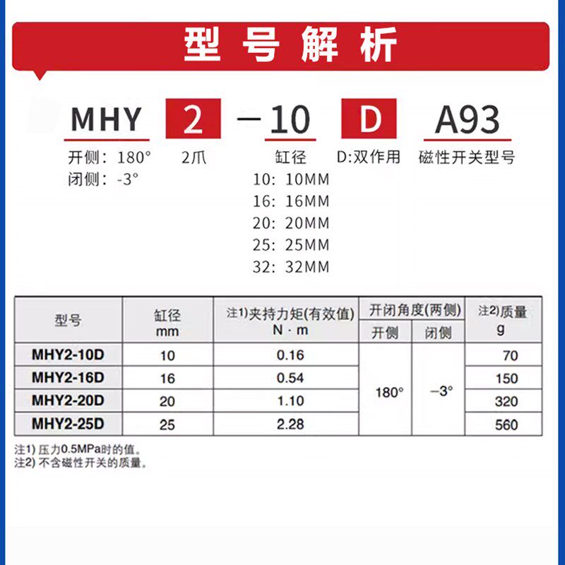 KLH金龙发/MHY2/凸轮式手指气缸/180支点开闭型KMHQY2/10/16/20