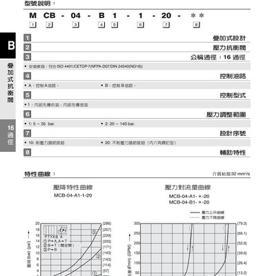 台湾七洋7OCEAN叠加阀MCB-04-A1-1-10 0G4-A1-2  MCB-06-B1-10