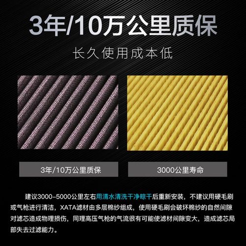 KTM DUKE RC m125 200 250 390 ADV空滤空气过滤芯滤清器改装配件