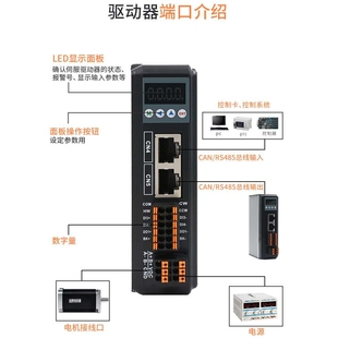 Ether 2DM522 CAT總線(xiàn)驅(qū)動(dòng)器 48V DC24 entercat通訊