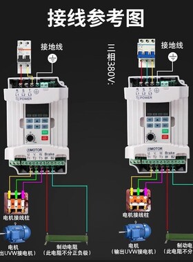 变频器VFD015M21A220V/380V0.4A/2.2/3.7kw调速EV8100重载075M43A