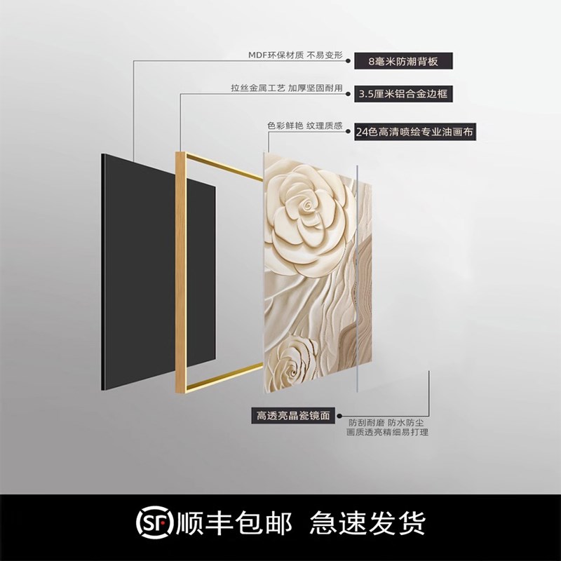卧室酒店装饰画海贼王卡通动漫y客厅沙发背景墙璧玄关走廊过道挂图片