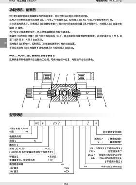上海立新SHLIXIN电磁换向阀3WE6D-Lz70/EG24NZ5L EG12NZ5L L7X