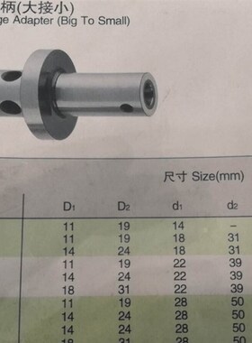 LBK异径转换接柄延长杆(大接小)LBvK5-1-60 LBK5-2-54 LBK5-2-74