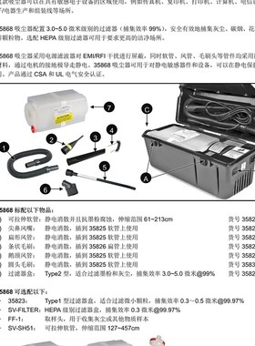 MENDA防静电吸尘器35868/3586A7/497ABG/497AJN/497AJH