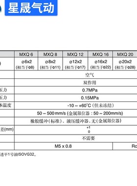 SMC型MXQ1h6-30AS滑台导轨气缸MXQ6-10AT循环式直线导轨气动滑台