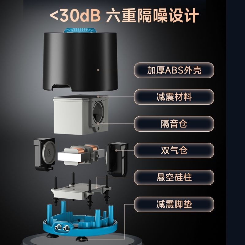 变频氧气泵超静音无声小型t家用增氧泵大气量鱼缸增氧机养鱼充氧