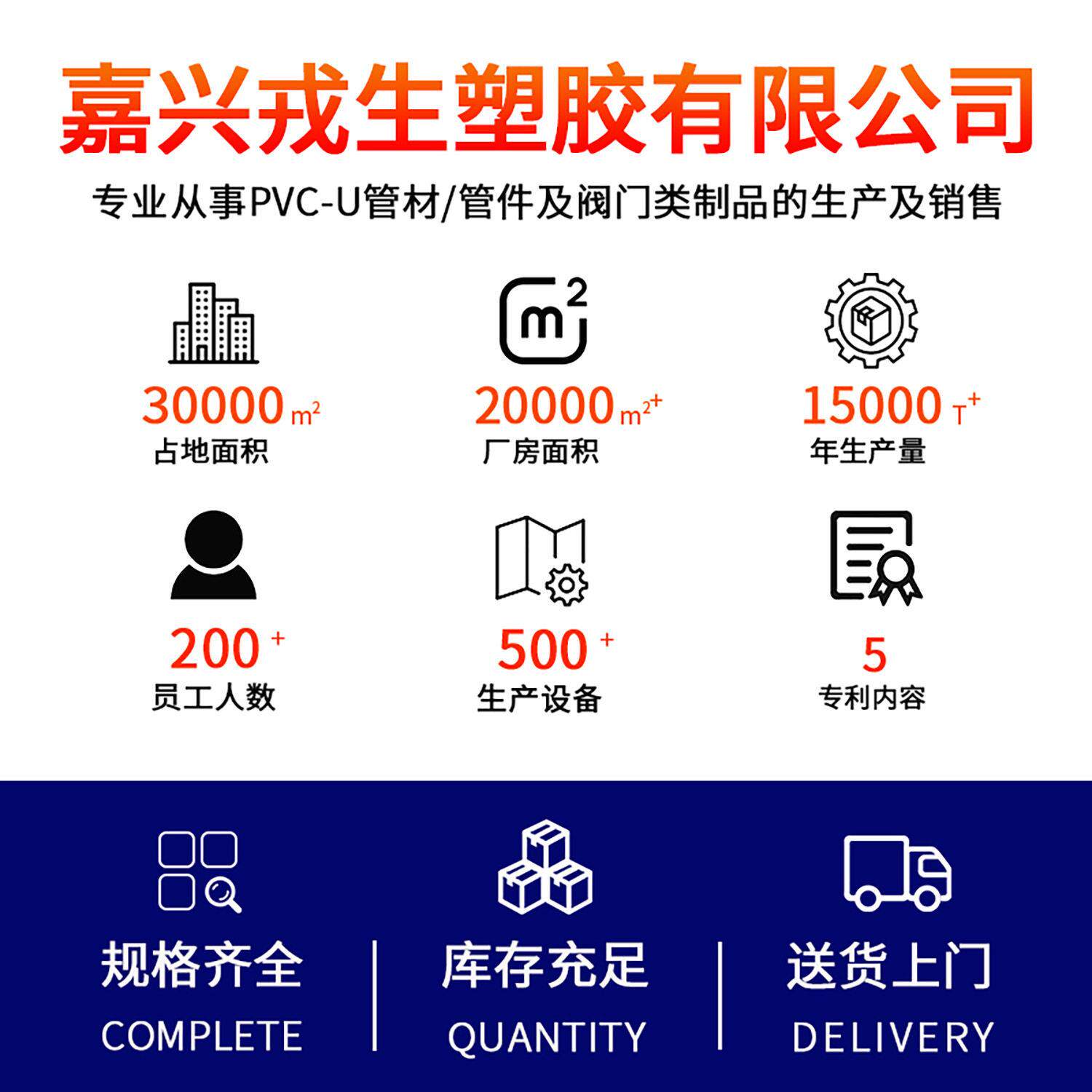 兰塑UPVC美标法盲PVC管件盲法兰料堵板板封板深灰工业级水管