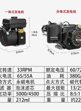 电动车增程器48V60V72伏变频电动F三轮四轮车汽车汽油发电机免安