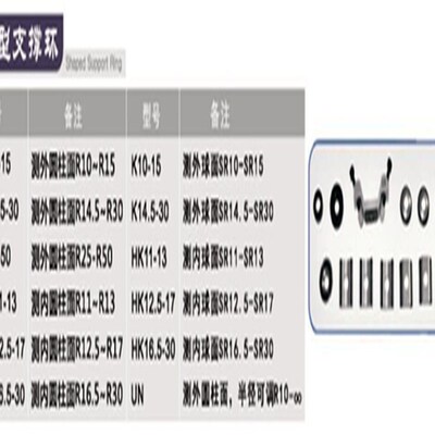 硬度计配件HK11-13q异型支撑环便携式硬度计测内球面SR11-13