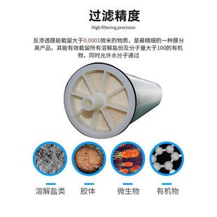 反渗透膜RO膜4040 8寸Y纳滤抗污染膜 8040高低压膜纯水机滤芯4