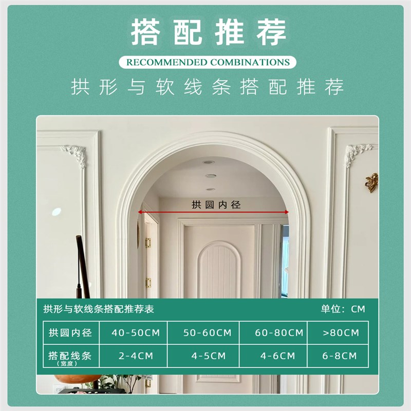 热销pvc软线条法式装饰条弧形拱门pu线条 欧式拱形门石膏线自粘收