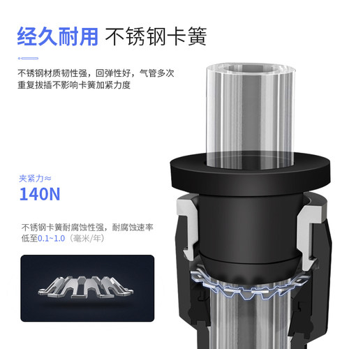 热销黑色气动快插快速气管接头塑料直通变径全PG16-12 10-8 6-4大